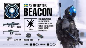 That Would Be An Interesting Operator Rainbow Meme Rainbow Six Siege Memes Rainbow 6 Seige