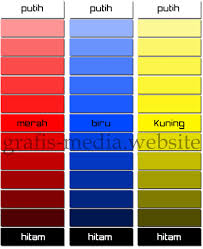 Warna ada sesuatu yang sangat penting dalam membuat sebuah desain. Pengertian Warna Polikromatik Monokromatik Dan Contohnya Grafis Media