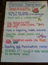 2nd grade anchor charts math and literacy lessons tes teach