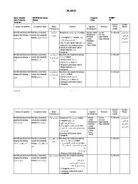File berbetuk kompressan sehingga setelah do berikut adalah daftar perangkat pembelajaran (silabus dan rpp, prota, promes dll) yang dapat. Silabus Nahwu Xi
