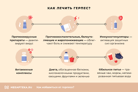 Как выглядит генитальный герпес у детей и как его передают