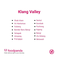 5,619,013 likes · 19,146 talking about this. Ncig Malaysia That S Right Ncig Is Now On Foodpanda For Facebook