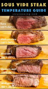 Sous Vide Steak Temperature And Time Recipe Sous Vide Steak Steak Temperature Sous Vide