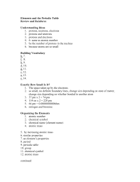 This harder version shows the words only, not the elements that make them. Elements And The Periodic Table