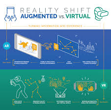 If you are ready to learn and experience true magical power, then come, and we shall now begin our magical and enlightening journey of pure magic. Why The Reality Shift Is Inevitable Data Makes Possible