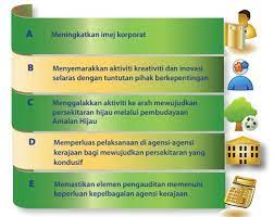 Bagi pelanggan orang kurang upaya (oku), kemudahan yang sesuai harus disediakan. Ekosistem Kondusif Sektor Awam Eksa