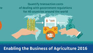 Any queries on rights and licenses, including subsidiary rights, should be addressed to world bank publications, the world bank group, 1818 h street nw, washington, dc 20433, usa; Don 39 T Miss Out On Our New World Bank Report On The Business Environment Of Agriculture Around The World