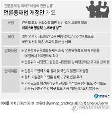 그런 식의 이야기가 가장 큰 우려로 제기되고 있는데요. Tm2q5 Calkor6m