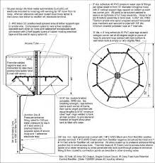 Maybe you would like to learn more about one of these? Initial Ice Free Cp System Design Featuring Tethered Octagonal Pvc Pipe Download Scientific Diagram