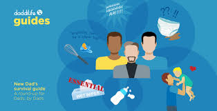 By pete densmore a book's total score is based on multiple factors, including the number of people who have voted for it and how highly those voters ranked the book. The New Dad S Survival Guide 101 Tips For Dads By Dads Daddilife