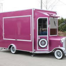 Anunturi gratuite de vanzare second hand pe bestauto.ro. Bun Venit Pe Pagina Noastra Bmgrupa