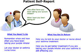 The most common simple vignettes material is brass. An Example Vignette Explaining The Process Of Patient Self Report In Download Scientific Diagram