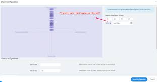 Why The Entire Chart Area Is Colored Leadshook Knowledge Base