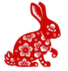 Maybe you would like to learn more about one of these? Horoscopo Chino 2021 Consejos Y Predicciones Detalladas Para Cada Signo En El Ano Del Bufalo De Metal Para Ti