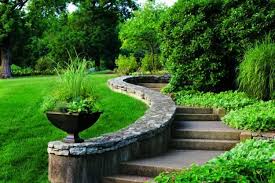 Grasses As Container Plants Garden Design Garden Landscape Design Landscape Design Plants
