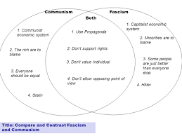 Capitalism Vs Socialism Venn Diagram Kozen Jasonkellyphoto Co