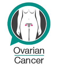 Feeling full after only eating a small amount. Ovarian Cancer Marie Keating Foundation