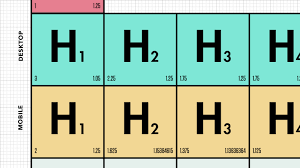 a more modern scale for web typography typecast