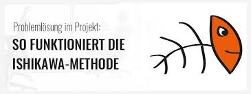 Définition et exemple du diagramme d'iskikawa. Problemlosung Im Projekt So Funktioniert Die Ishikawa Methode Projekte Leicht Gemacht