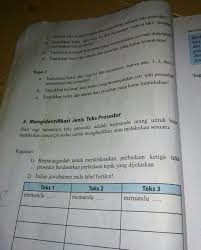 Kunci jawaban bahasa indonesia kelas 11 bab proposal halaman 170 yang bisa anda unduh secara gratis dengan menekan tombol download yang ada pada tautan dibawah ini. Kunci Jawaban Mandiri Bahasa Indonesia Kelas 7 Revisi 2021 Edu Github