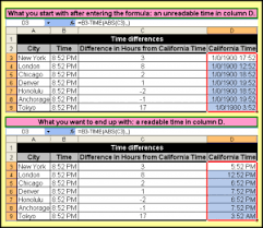 Dependent territories) has 8 time zones. Tom S Tutorials For Excel Calculating Times Between Time Zones Tom Urtis