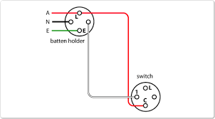 Here is a standard wiring symbol legend showing a detailed documentation of common symbols that are used in wiring diagrams, home wiring plans, and electrical wiring blueprints. Diagram House Light Wiring Diagram Australia Full Version Hd Quality Diagram Australia Ppcdiagram2 Madonnavillage It