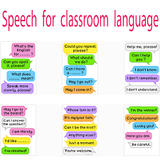 Kids Speech For Classroom Language Skills English Sentences Training Decoration A4 Posters Educational Toys For Children