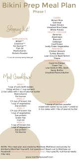 With the help of these top 10 weight loss plans there's no limit to what you can achieve! How To Manifest Weight Loss With The 369 Method Arxiusarquitectura