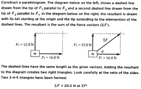 Sat Physics Vectors Vector Mathematics 67 2 Mathematics Physics Math Instruction