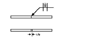 Welding Symbol Chart