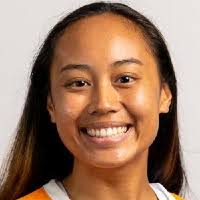 Hula Crisostomo » csapattársak :: Női Röplabda