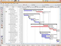 Projectlibre Screenshot 1 Project Management Templates