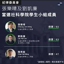 紀律委員會：張樂晴及劉凱廉當選社科學院學生小組成員| 學苑
