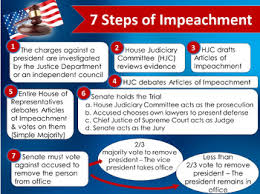 A decision by the house on articles of impeachment, a debate over those articles by the house judiciary committee, a vote by the house for impeachment. Impeachment Process Flow Chart Lewisburg District Umc