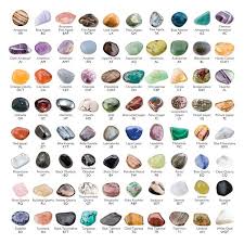 › how to identify gemstones. Healing Stones Simply Healthy