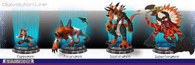 You can play dynamons evolution unblocked on our cool math games website. Pin By Imanol18 On Pokemon Digimon Digital Monsters Digimon Anime