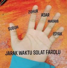 We did not find results for: Susunan Solat Fardhu Dengan Perumpamaan Dari Alam Angker Facebook