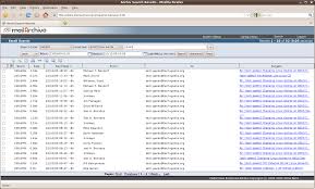 Inventory and sales dashboard on unicenta (source) The Top 10 Open Source Tools For Windows