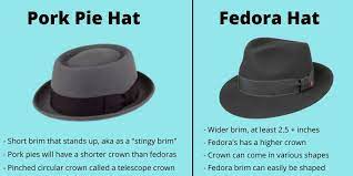 How To Wear A Pork Pie Hat The Right Way Capthatt Mens Clothing Accessories