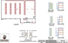 Depending on the scope of your warehouse layout design, you may need to simply move a couple things around, add some new. Modern Warehouse Layout And Design Material Handling Exchange
