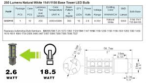 Green Longlife 5050119 1141 1156 Ba15s Base Tower Rv Led Light Bulb Natural White 2 6 Watts 8 30 Volts