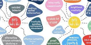 This Graphic Can Help People With Bpd Identify Their Strengths Positive Traits Bpd Borderline Personality Disorder