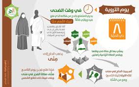 .جمعهم المنتخب البرتغالي بعد ان تمكن من تحقيق الانتصار في الجوله الاولي من اليورو وذلك عندما التقي مع منتخب المجر يوم الثلاثاء الماضي وقد حقق منتخب البرتغال الانتصار. Epingle Sur Islam