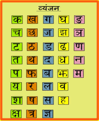 4 Click N Print Consonant Chart Hindi Alphabet Learn