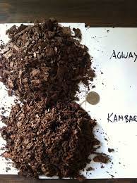 It will help retain moisture, aerate soil for better drainage and it works well for container gardening. Pine Bark Vs Pine Bark Mulch Ourfigs Com