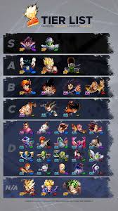 So stay with us and get an updated dragon ball legends tier list. Visual Tier List 1 6 0 V1 Dragonballlegends