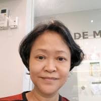 1000+ "Sherma" profiles