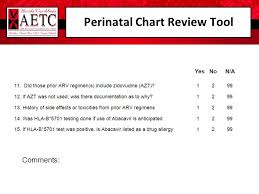 Perinatal Hiv Chart Review Florida Ppt Video Online Download