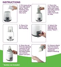 Buy Parent S Choice Electric Baby Bottle Warmer And Sterilizer Online In Taiwan 195360900