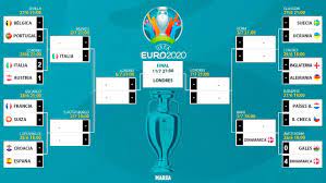 La euro 2020 comenzó de manera horrible para dinamarca por lo ocurrido con eriksen, pero una cuando está enchufado es uno de los mejores jugadores del mundo y en esta euro 2020 quiere más. 3hy2tzkssibiym